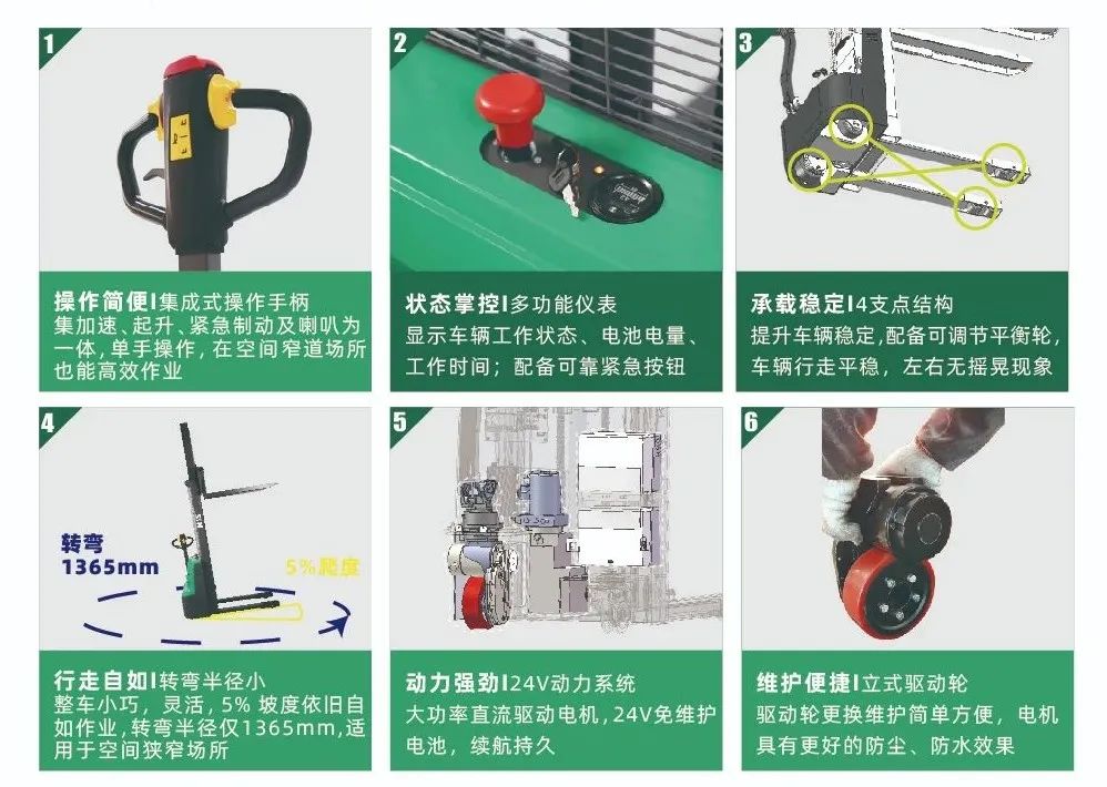 【西林叉車】走,跟我一起去看2020BaumaCHINA寶馬展(圖12) 【西林叉車】走,跟我一起去看2020BaumaCHINA寶馬展(圖9)